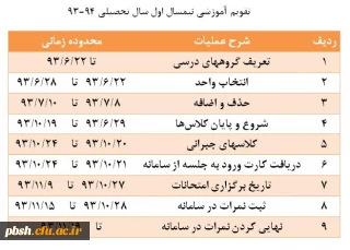 تقویم آموزشی دانشگاه فرهنگیان