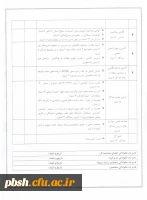 فرم متقاضیان دریافت گواهی صلاحیت تدریس در دانشگاه فرهنگیان