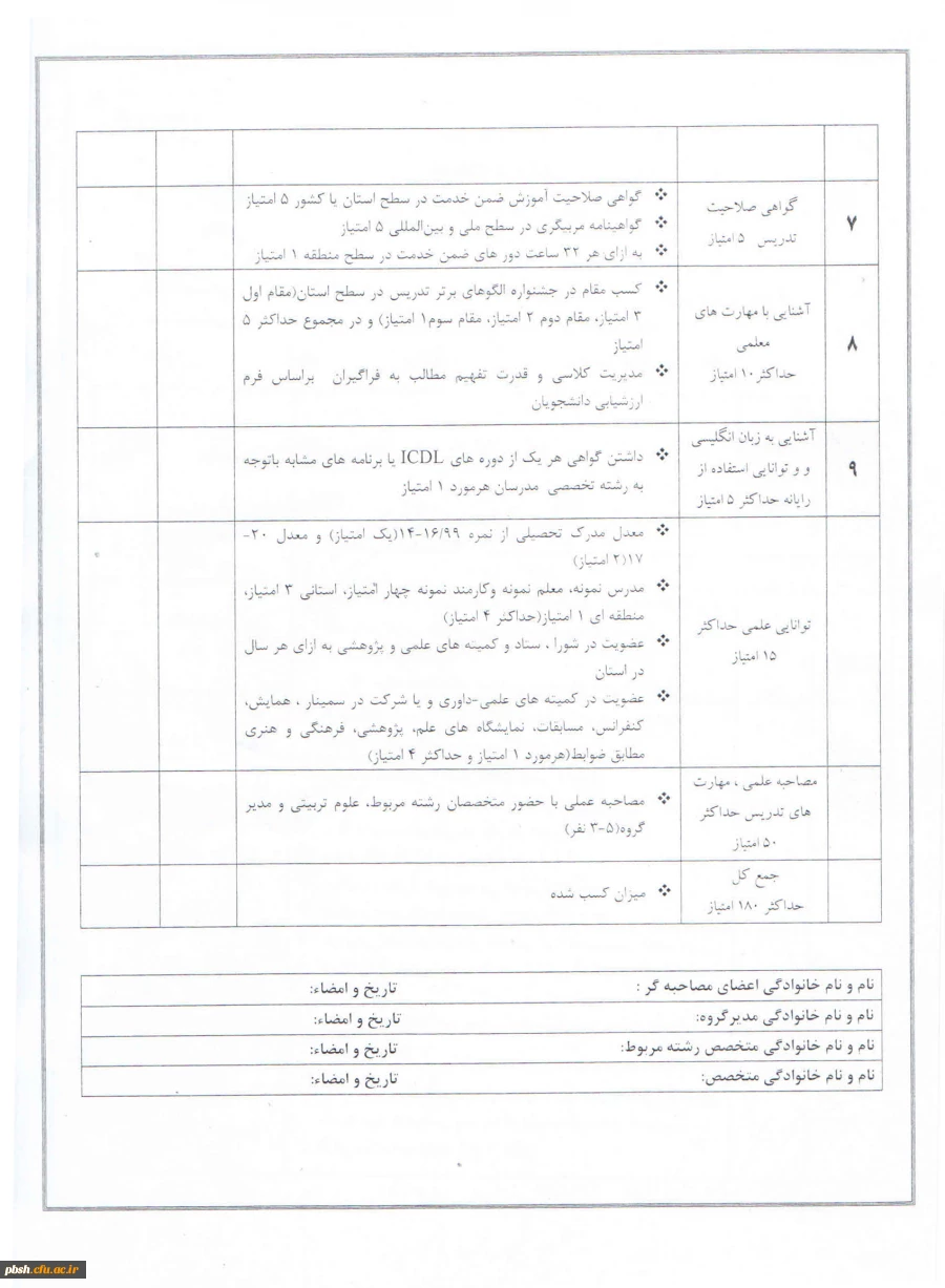 فرم متقاضیان دریافت گواهی صلاحیت تدریس در دانشگاه فرهنگیان
