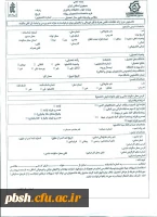فرم دریافت وام