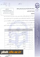 اسکان تابستانی دانشگاه فرهنگیان 3