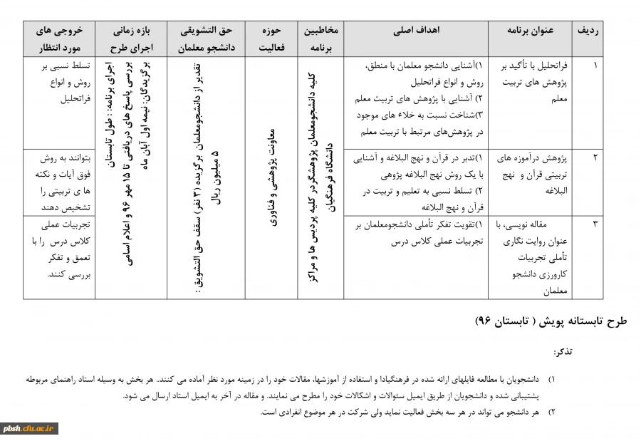 طرح تابستانه «پویش» 3