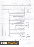 قابل توجه دانشجویان ورودی 92

تکمیل فرم امتیاز بندی 4