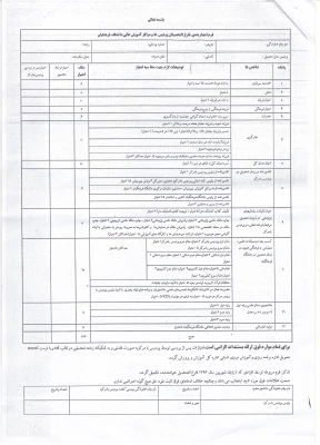 قابل توجه دانشجویان ورودی 92

تکمیل فرم امتیاز بندی 4