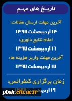 برگزاری چهارمین دوره همایش ملی تازه های روانشناسی مثبت نگر (بندرعباس) 2