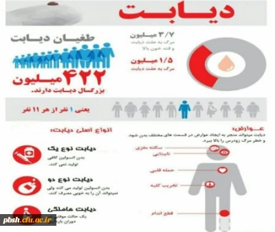 به مناسبت روز جهانی دیابت