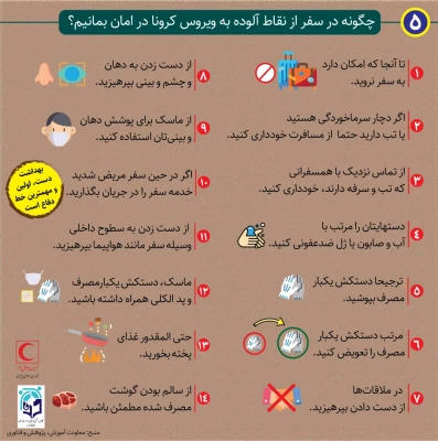 پیشگیری از ویروس کرونا 9