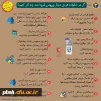 پیشگیری از ویروس کرونا 5