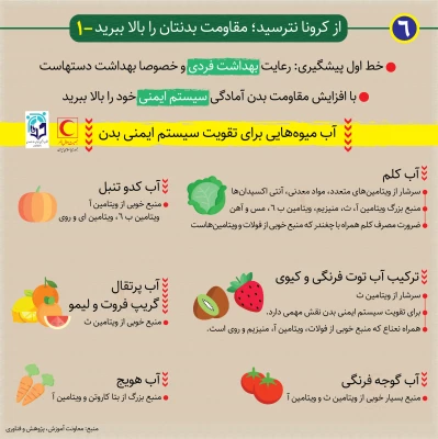 پیشگیری از ویروس کرونا 7