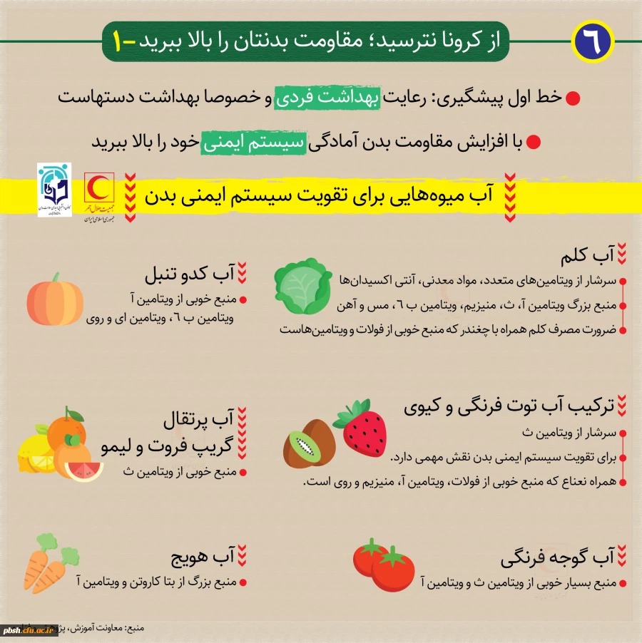 پیشگیری از ویروس کرونا 7