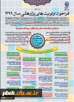 اولویت های پژوهشی مورد نیاز دانشگاه فرهنگیان در سال 1399 اعلام شد 3