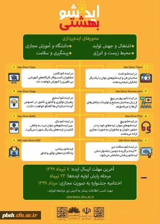 دومین جشنواره ملی ایده شو بهشتی