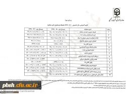 تقویم آموزشی سال تحصیلی 1400-1399 دانشجویان دانشگاه فرهنگیان 3