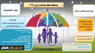 برگزاری مسابقه کرونا روایت های دانشجویی به مناسبت هفته سلامت روان ویژه دانشجویان دانشگاه فرهنگیان