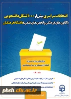 انتخابات الکترونیکی شورای مرکزی کانون های فرهنگی و انجمن های علمی دانشگاه فرهنگیان 2