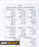 لیست نهایی کاندیداهای کانون های فرهنگی و انجمن های علمی پردیس شهید باهنر 2