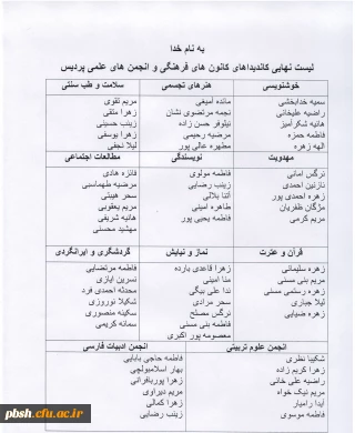 لیست نهایی کاندیداهای کانون های فرهنگی و انجمن های علمی پردیس شهید باهنر