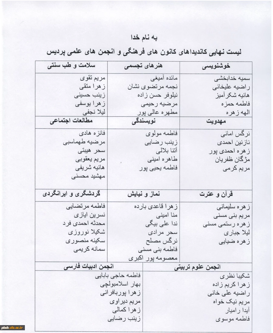 لیست نهایی کاندیداهای کانون های فرهنگی و انجمن های علمی پردیس شهید باهنر 2