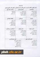 لیست نهایی اعضای شورای اصلی کانون های فرهنگی و انجمن های علمی پردیس شهید باهنر در سال 99  2