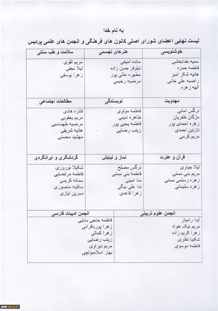 لیست نهایی اعضای شورای اصلی کانون های فرهنگی و انجمن های علمی پردیس شهید باهنر در سال 99  2