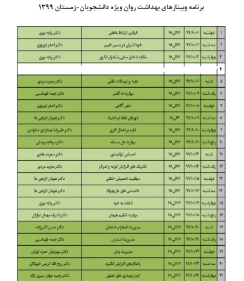 اطلاع رسانی به دانشجومعلمان جهت شرکت در کارگاه های آنلاین زمستانه 3