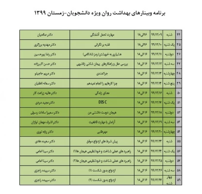 اطلاع رسانی به دانشجومعلمان جهت شرکت در کارگاه های آنلاین زمستانه 4