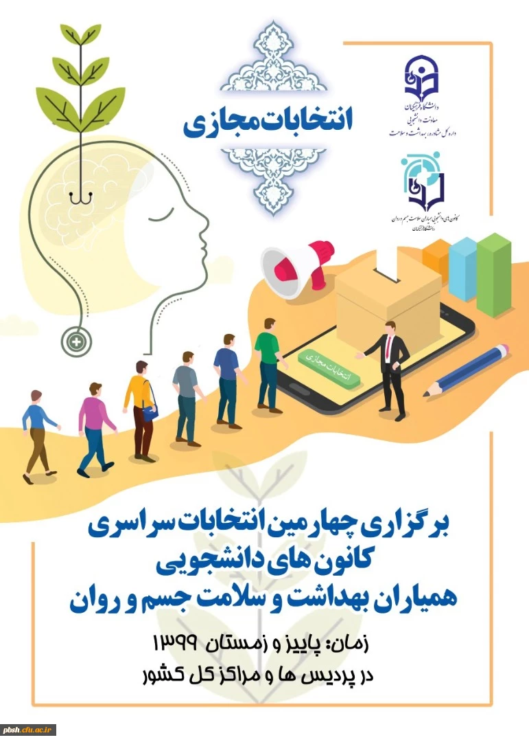 برگزاری چهارمین انتخابات کانون های دانشجویی همیاران بهداشت و سلامت جسم و روان 2
