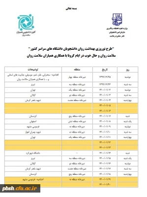 برنامه های ایام نوروز 1400 دفتر مشاوره و سلامت وزارت علوم، تحقیقات و فناوری با همکاری کانون های دانشجویی همیاران سلامت