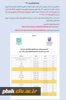 برنامه های ایام نوروز 1400 دفتر مشاوره و سلامت وزارت علوم، تحقیقات و فناوری با همکاری کانون های دانشجویی همیاران سلامت 3