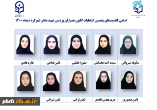 اسامی نامزدهای پنجمین دوره انتخابات کانون همیاران بهداشت و سلامت جسم و روان پردیس شهید باهنر شهرکرد