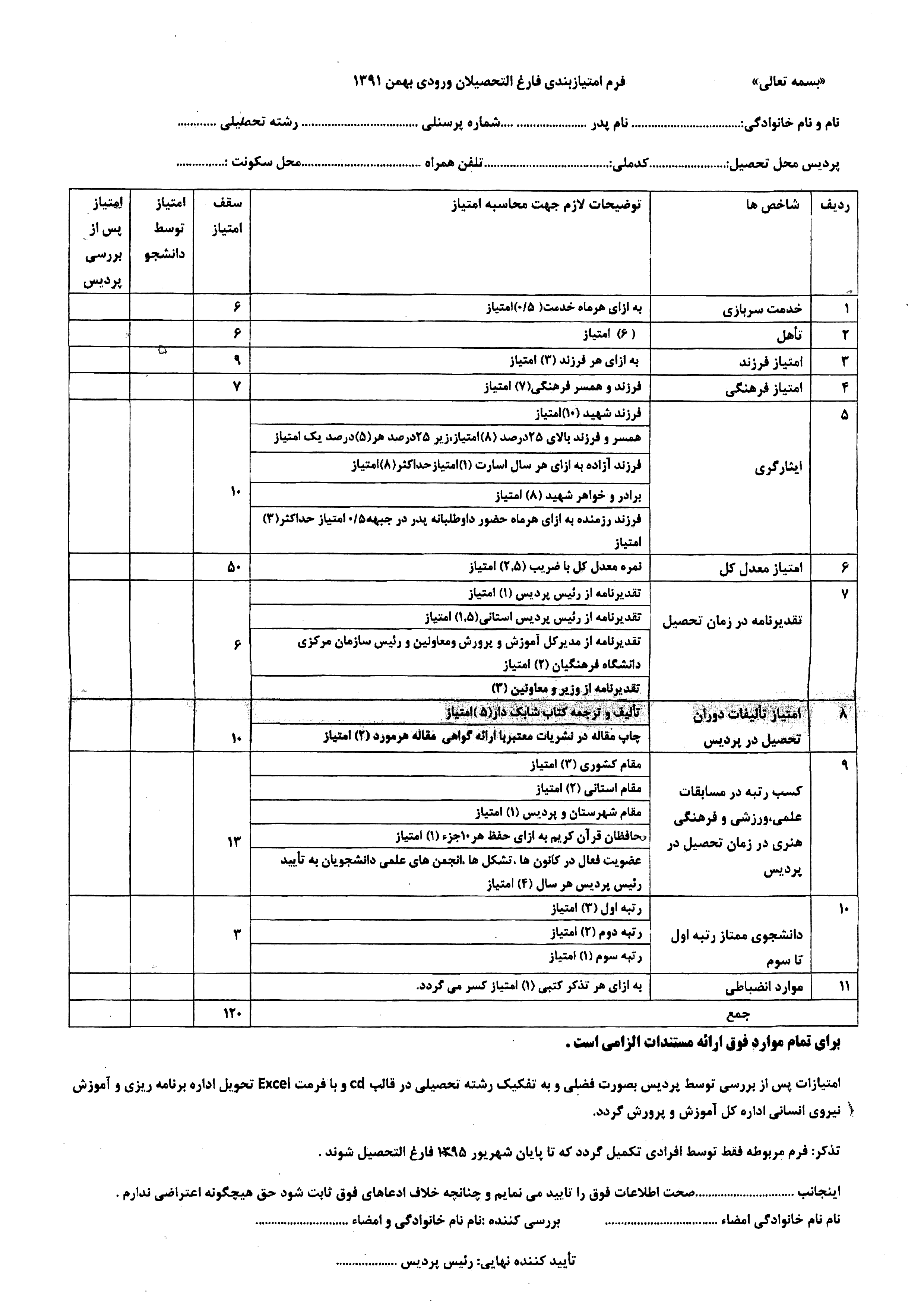 تکمیل و تحویل فرم امتیاز بندی 2